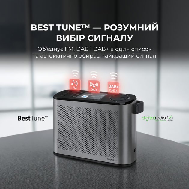 Радиоприемник Sharp DR-P540 Grey - изображение 5