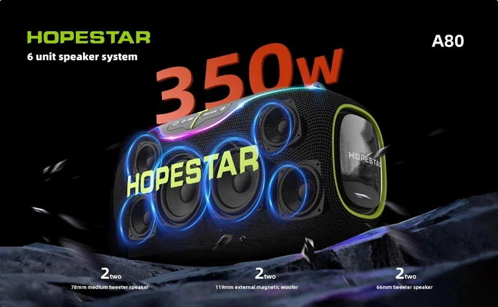 Колонка BT Hopestar A80 (350W) (Black) - зображення 3