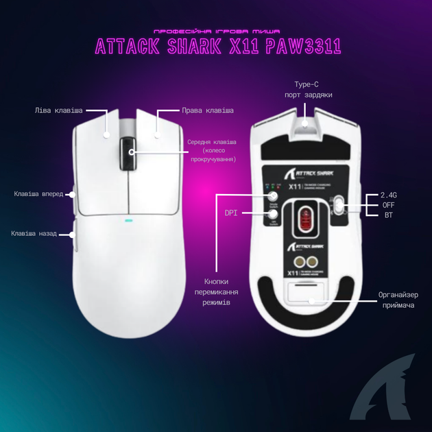Беспроводная игровая мышка Attack Shark X11 PAW3311 Белая - изображение 7
