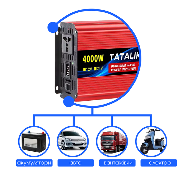 Инвертор TATALIKEN 12V 1800W (4000 W пик), чистая синусоида, преобразователь напряжения 220V - изображение 4