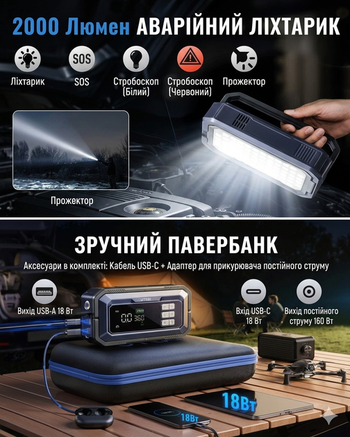 Пусковое устройство UTRAI JS-30 7000A 12V бустер для авто Power Bank с компрессором OBD2 автосканер быстрая зарядка для автомобиля - изображение 7