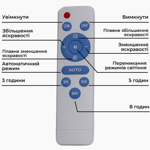 Вуличний сонячний прожектор 600 LED 400 Вт з пультом для освітлення вулиць парків та фасадів - зображення 5