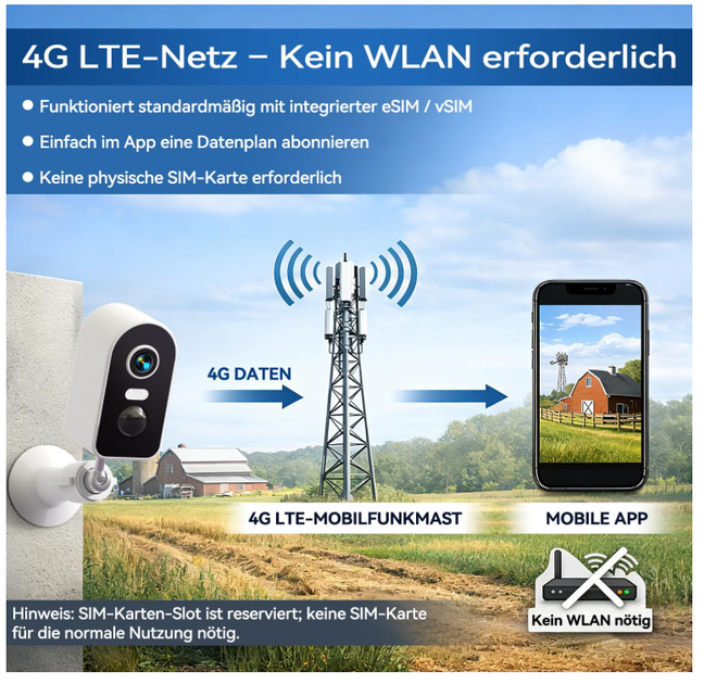 4G камера видеонаблюдения KKB 2K с SIM-картой и аккумулятором, уличная IP65, ночное цветное видение, датчик движения - Фото 8 4G камера видеонаблюдения KKB 2K с SIM-картой и аккумулятором, уличная IP65, ночное цветное видение, датчик движения - изображение 8