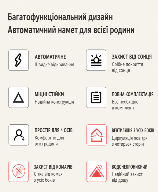 Намет автоматичний 4-місний туристичний з навісом 210×210×142 см саморозкладний кемпінгова палатка для відпочинку зелена - Фото 8 Намет автоматичний 4-місний туристичний з навісом 210×210×142 см саморозкладний кемпінгова палатка для відпочинку зелена - зображення 8