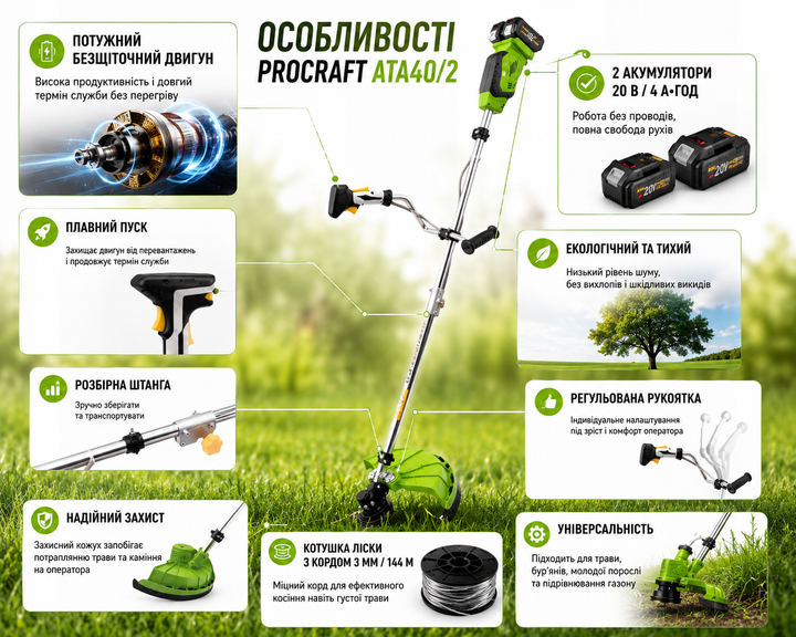 Акумуляторний тример Procraft ATA40/2 2 АКБ, зарядний пристрій + ліска з кордом 3 мм 144 м у комплекті - зображення 2