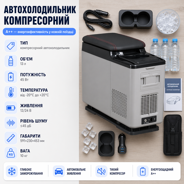 Автохолодильник ALPICOOL, 12/24 В - изображение 2