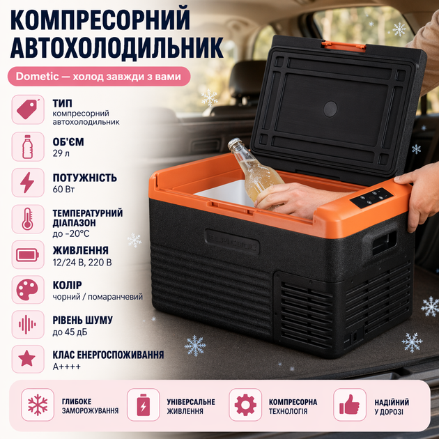 Компрессорный автохолодильник Alpicool - изображение 4