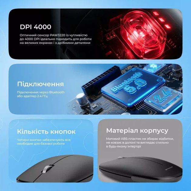 Беспроводная мышь Proove Ramp - изображение 7