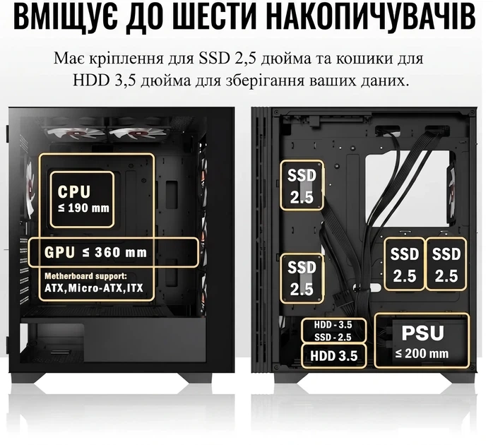 Корпус KEDIERS H05 / Без БП / Mid Tower / 6 ARGB PWM Fans / Стекло на петлях / ATX / Black - изображение 5