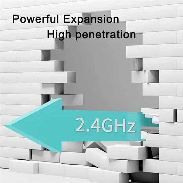 Ретранслятор Wi-Fi 2.4G/5G 1200 Мбіт/с з 6 антенами, підсилювач сигналу бездротової мережі, білий - зображення 2