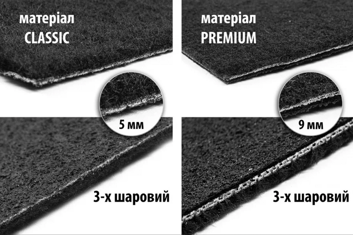 Килимки текстильні Premium (чорні) для BMW 3 серія E92/E93 2006-2013 рр - зображення 6