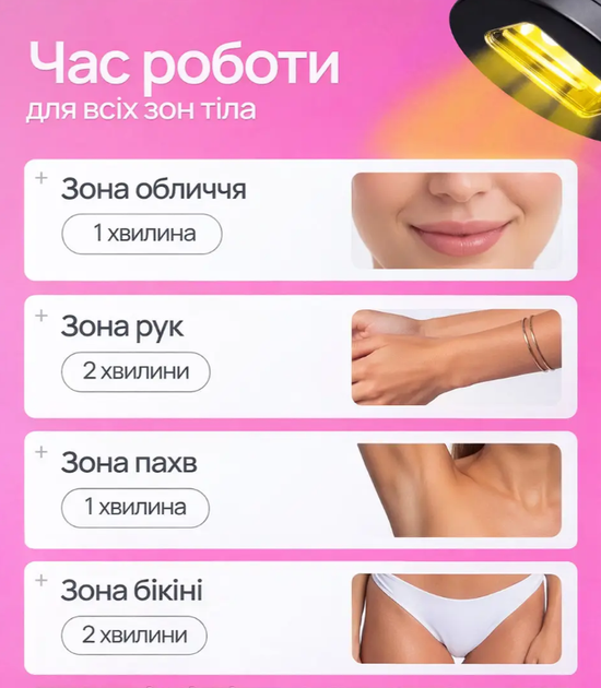 Фотоэпилятор лазерный портативный 36Вт 2 уровня и 5 режимов с технологией импульсного света эпилятор для тела лица, рук, ног и зоны бикини домашний IPL 109 10171 розовый - изображение 4