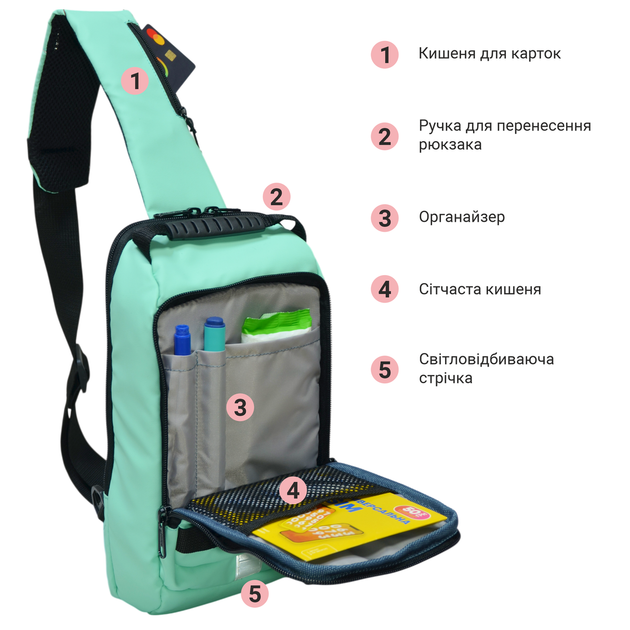 Рюкзак через плече (слінг) Derby 012602 Sling Green — жиночій міський однолямковий рюкзак, Oxford 600D TPU бірюзовий - зображення 6