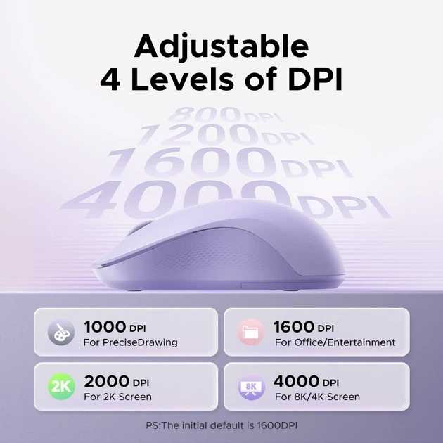 Маніпулятор миша бездротова UGREEN M331 Multi-mode Wireless Mouse Pink - изображение 5