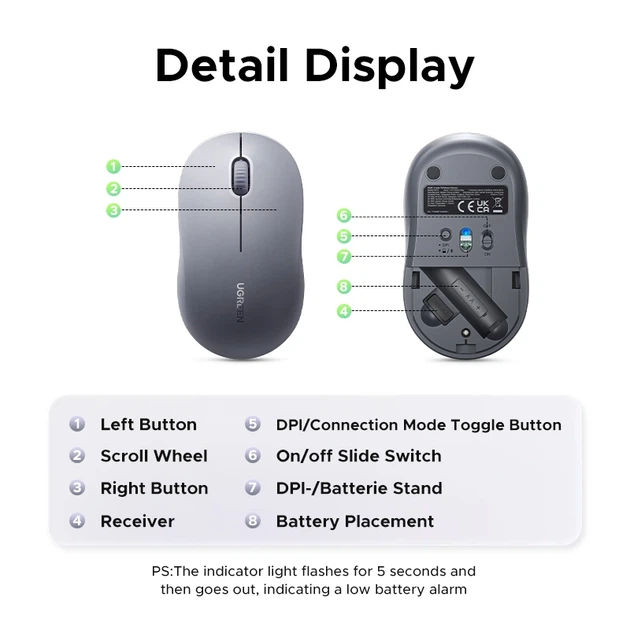 Маніпулятор миша бездротова UGREEN M331 Multi-mode Wireless Mouse Pink - изображение 13