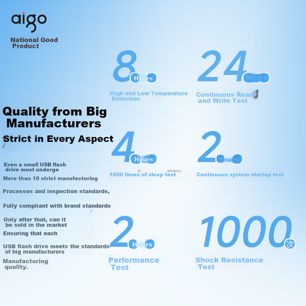 Aigo 64GB Type-C USB3.2 Mobile Flash Drive U356 Cool High-Speed Version Silver Dual Interface USB Drive for Phones And Computers New Upgrade 220MB/s - изображение 9