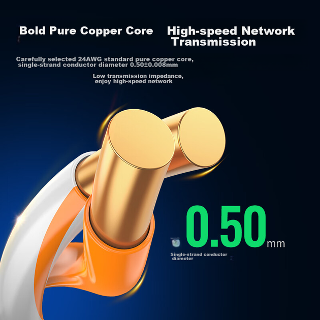 Кабель UGREEN CAT5e Gigabit Ethernet 11253, чиста мідь 0.50 мм, неекранована вита пара, 100 м, сірий - зображення 5