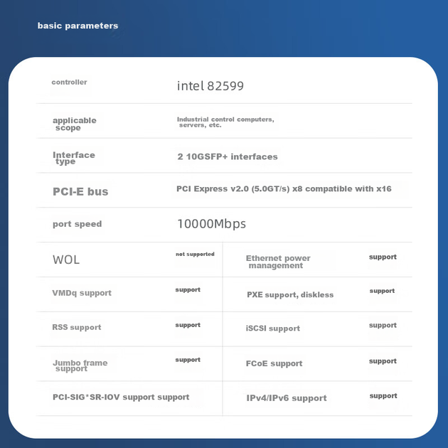 Мережева карта EB-LINK Intel 82599 Chip PCI-E X8 10G з двома портами та оптоволоконним портом X520-DA2 SFP+, мережевий адаптер сервера з оптичним портом E10G42BF - зображення 5