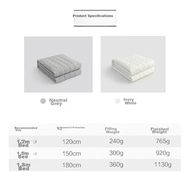 Наматрацник JD Original, 3-шаровий стандартний антимікробний килимок класу А, 1,5x2 м, білий - зображення 10