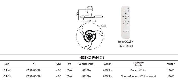 Припотолочный светильник-вентилятор MANTRA Niseko fan 9089 - зображення 2