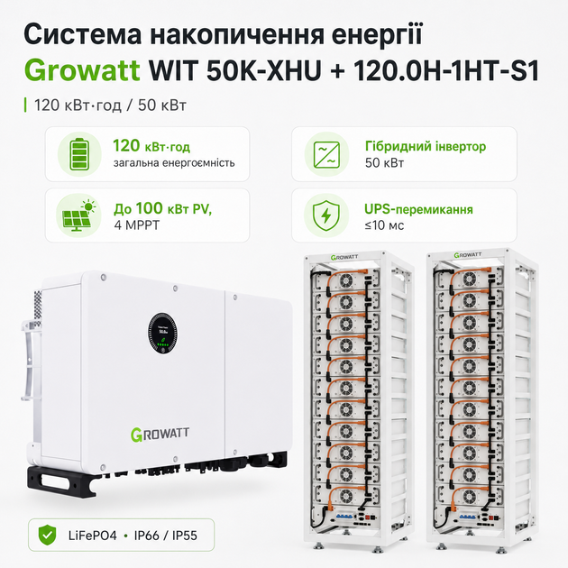 Система накопления энергии Growatt WIT 50K-XHU + 120.0H-1HT-S1 120 кВт·год 50 кВт White - изображение 2