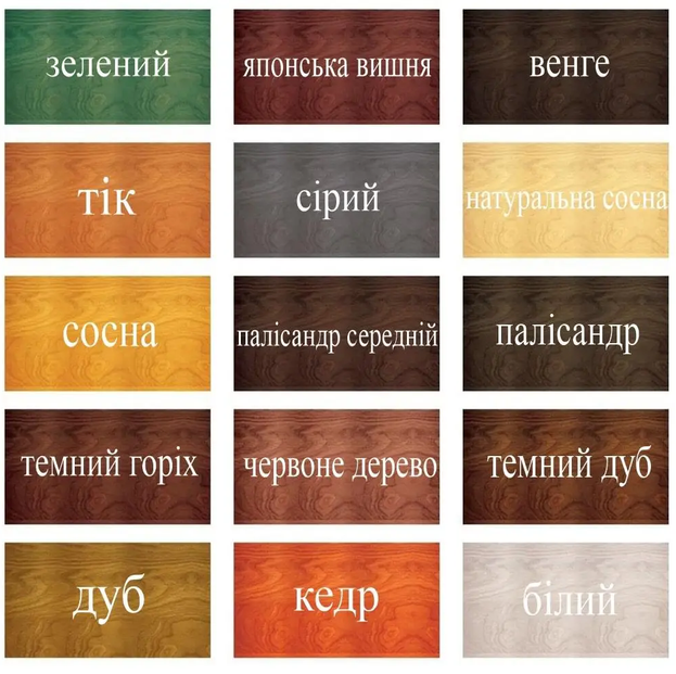 Просочення для дерева Drewnochron Impregnat Extra палісандр середній 2.5л - зображення 3