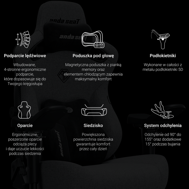 Крісло ігрове Anda Seat Kaiser 3 Pro Size XL Fabric Grey (AD12YDC-XL-01-G-PV/F-G02) - зображення 11
