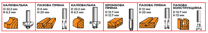 Набор фрез концевых по дереву, 6 шт. INTERTOOL HT-0072 - изображение 3