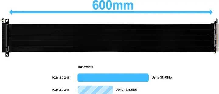 Райзер Lian Li PCIe 4.0 Riser Cable 600mm Black (G89.PW-PCI-4-60X) - зображення 4
