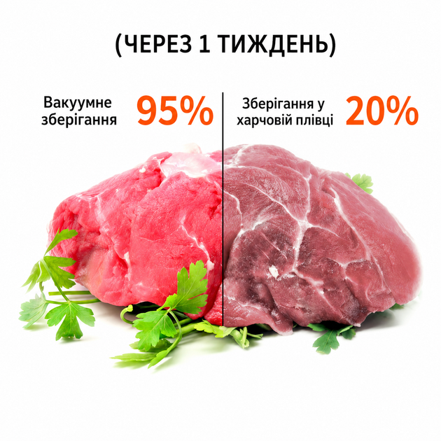 Вакуумний пакувальник для продуктів Vacuum Sealer S 220 В для сухих і вологих продуктів, компактний вакууматор для дому - зображення 7