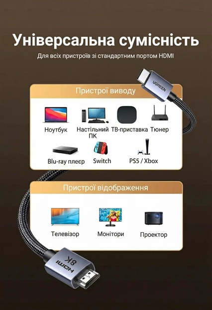 Кабель HDMI 2.1 UGREEN HD171 1 м 48 Гбіт/с, 8K 60Hz / 4K 240Hz, HDR10+, eARC, VRR (чорний) - Фото 3 Кабель HDMI 2.1 UGREEN HD171 1 м 48 Гбіт/с, 8K 60Hz / 4K 240Hz, HDR10+, eARC, VRR (чорний) - зображення 3