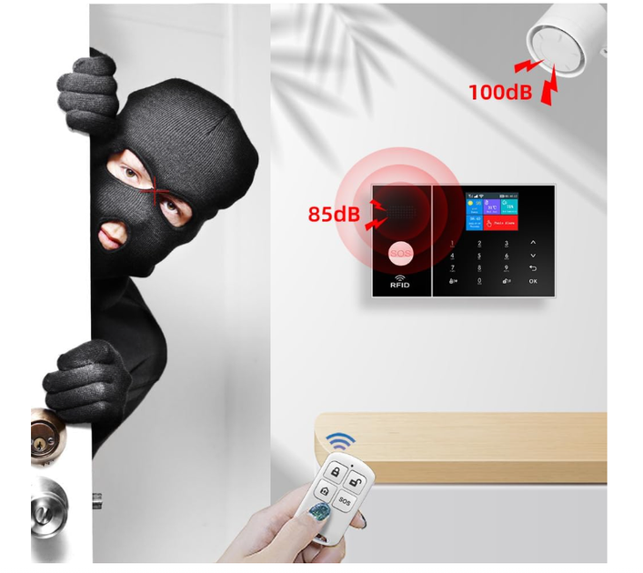 Беспроводная охранная система XNY 4G/WiFi, комплект 24 предмета, сигнализация для дома с сиреной, датчиками движения и двери, Tuya - Фото 3 Беспроводная охранная система XNY 4G/WiFi, комплект 24 предмета, сигнализация для дома с сиреной, датчиками движения и двери, Tuya - изображение 3