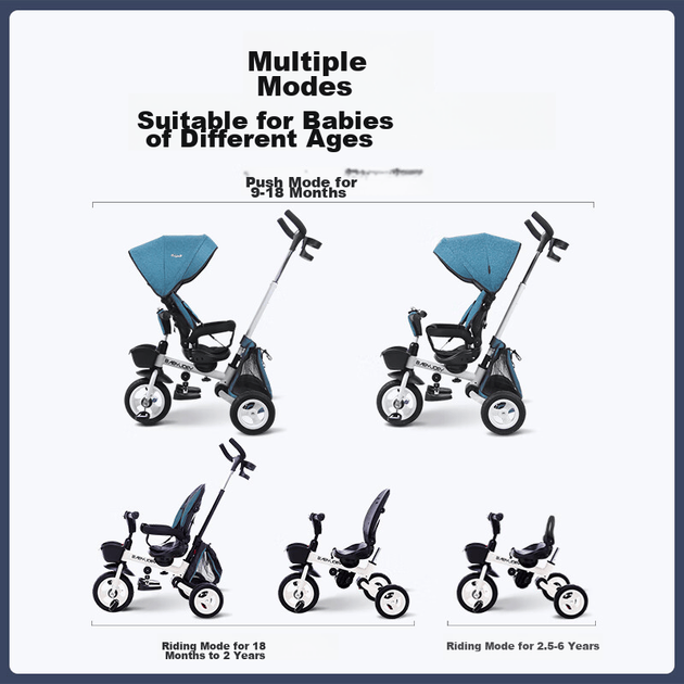 Велосипед BABYJOEY British TT56 дитячий триколісний складаний, для 1-5 років - Фото 2 Велосипед BABYJOEY British TT56 дитячий триколісний складаний, для 1-5 років - зображення 2