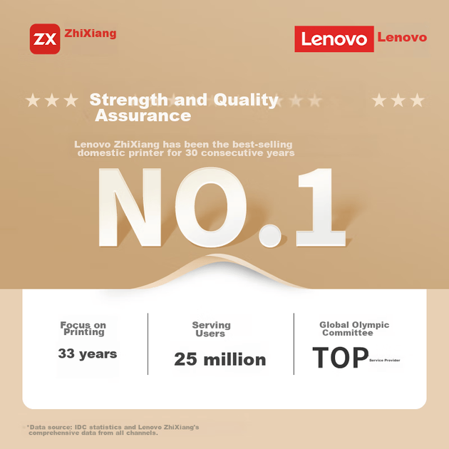 Принтер лазерный Lenovo M1520W Pro с Wi-Fi, копированием и сканированием - изображение 7