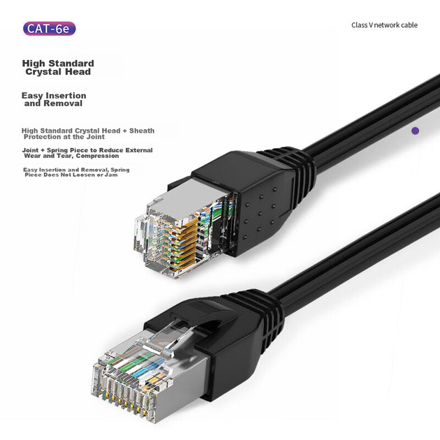 Патч-корд SHOCHAN Cat 6 1 Гбіт/с подвійне екранування 30 м (SQ-WS89X) - Фото 8 Патч-корд SHOCHAN Cat 6 1 Гбіт/с подвійне екранування 30 м (SQ-WS89X) - зображення 8