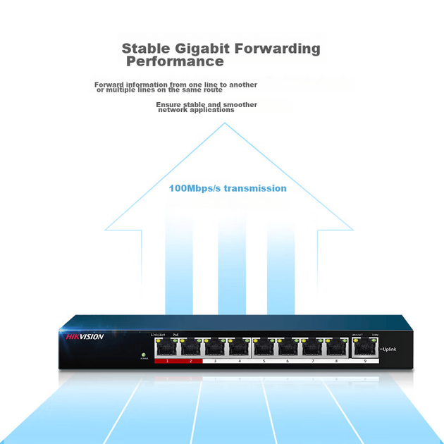 Комутатор HIKVISION DS-3E0109SP некерований 8 портів PoE, для відеоспостереження - зображення 3