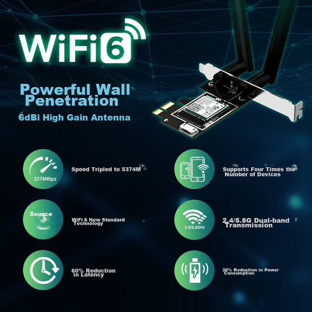 Беспроводная сетевая карта EDUP WiFi 6 для настольных компьютеров, игровая двухдиапазонная сетевая карта AX210 5G PCIe, двухканальный WiFi-приемник WiFi 6 Bluetooth 5.3 EP-9651ES - изображение 2