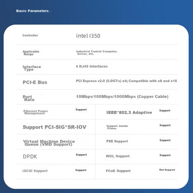EB-LINK Intel I350AM4 Chip, PCI-E X4 Gigabit Four Port Server Network Card, I350-T4 Electrical Port, Machine Vision Industrial Camera Network Adapter - изображение 3