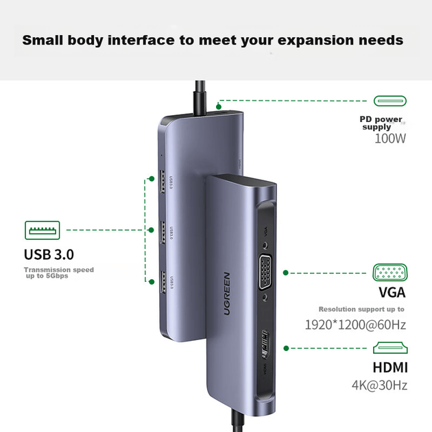 Док-станция расширения UGREEN Type-C, док-станция расширения для проектора HDMI, конвертер VGA HD, USB-адаптер, зарядное устройство PD, универсальный адаптер для ноутбуков Mac, концентратор расширения. - изображение 2