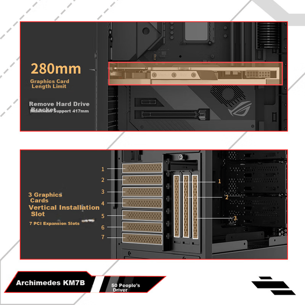 Корпус Great Wall Archimedes 7B Iron - зображення 2