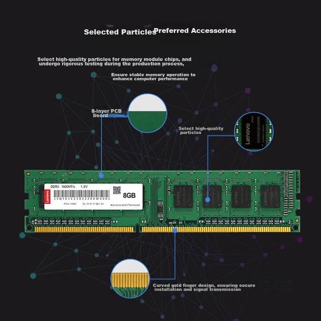 Модуль оперативной памяти Lenovo 8 ГБ DDR3 1600 для настольных компьютеров, стандартное напряжение. - изображение 3