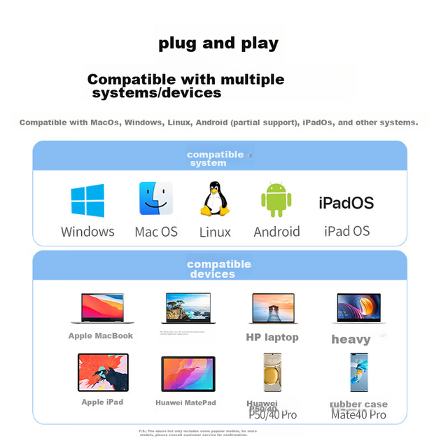 Док-станция расширения UGREEN Type-C с портом Ethernet, гигабитная док-станция расширения, преобразователь сетевых карт, адаптер Ethernet RJ45, универсальный адаптер Thunderbolt USB для ноутбуков Mac, Apple и Huawei. - изображение 7