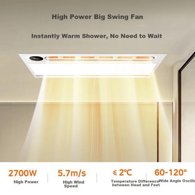 Обогреватель для ванной комнаты Midea Cloud Sail Series со встроенными функциями обогрева, вентиляции и освещения, а также ионизацией отрицательными ионами (Y20P). - изображение 4