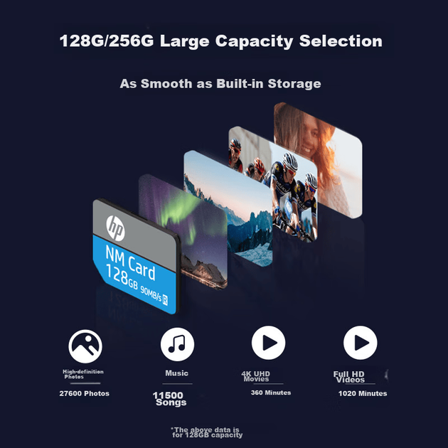 Карта памяти HP NM 128GB (NМ100) - изображение 3