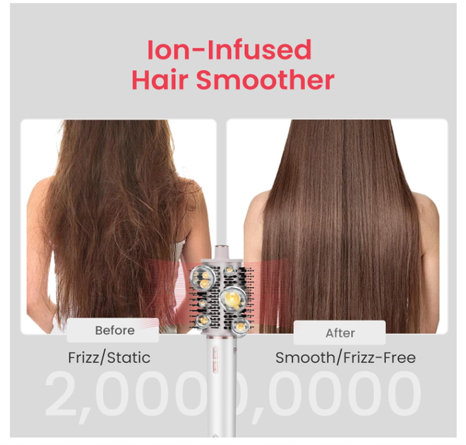 Фен-щетка 4 в 1 Hair Dryer Brush 110 000 RPM | Ионный стайлер 1400W для сушки, объема, выпрямления и завивки волос - Фото 3 Фен-щетка 4 в 1 Hair Dryer Brush 110 000 RPM | Ионный стайлер 1400W для сушки, объема, выпрямления и завивки волос - изображение 3