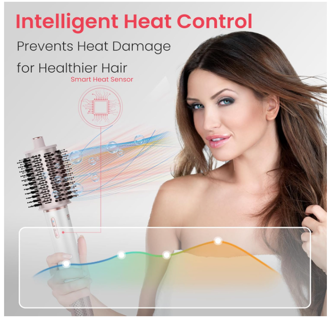 Фен-щетка 4 в 1 Hair Dryer Brush 110 000 RPM | Ионный стайлер 1400W для сушки, объема, выпрямления и завивки волос - Фото 7 Фен-щетка 4 в 1 Hair Dryer Brush 110 000 RPM | Ионный стайлер 1400W для сушки, объема, выпрямления и завивки волос - изображение 7