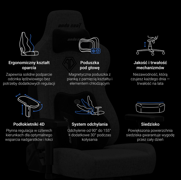 Fotel gamingowy Anda Seat Kaiser 3E XL Light Blue Fabric (AD23YC-XL-09-E-CF-E01) - obraz 11
