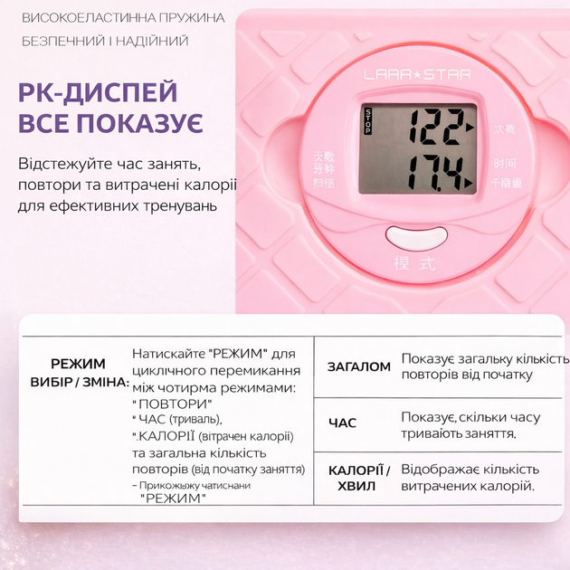 Тренажер підлоговий TR-21 домашній тренажер 2-в-1 + еспандери Багатофункціональний тренажер TR-21 для інтенсивного тренування м'язів - изображение 5