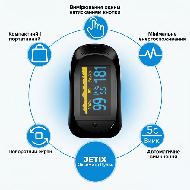 Пульсоксиметр на палец для измерения кислорода в крови IMDK Medical A2 (C101A2) - изображение 5