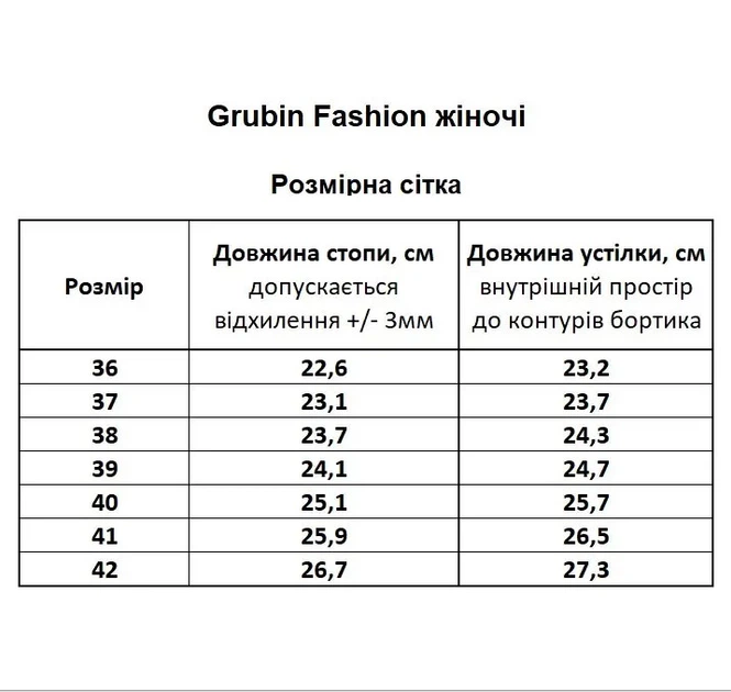 Босоніжки ортопедичні жіночі Muscat (танкетка 4,6 см), Grubin чорні (42) - зображення 2